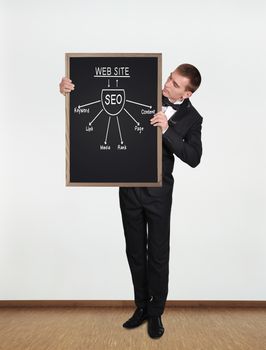 businessman standing in office and  holding blackboard with seo scheme