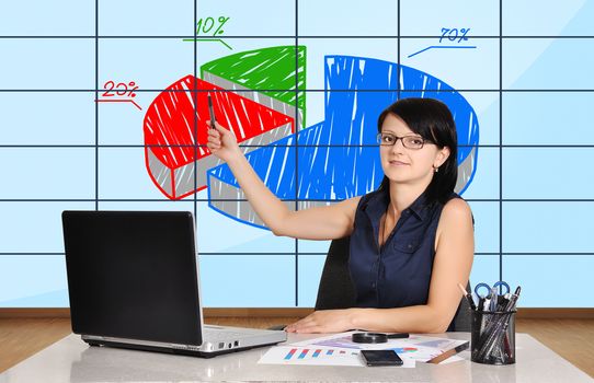 businesswoman in office pointing at plasma panel with chart