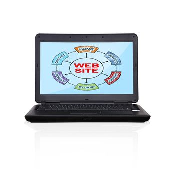 black laptop with website scheme on screen