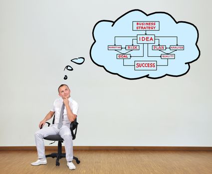 man sitting on chair and thinking about business plan