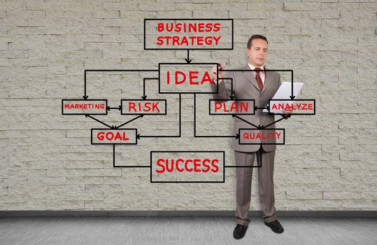 businessman standing in office and drawing business plan