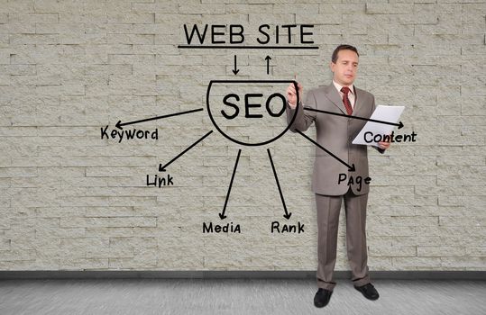 businessman drawing seo scheme on a invisible wall