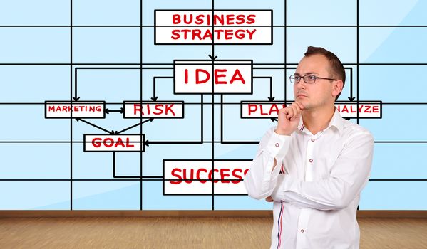 thinking businessman in office and business strategy on plasma wall