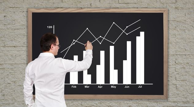 businessman drawing chart on blackboard