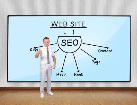 businessman showing thumb up and screen with scheme seo