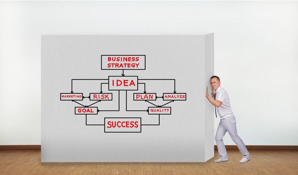 businessman pushing concrete wall with business plan