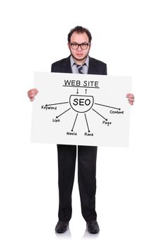 businessman holding a placard with plan seo