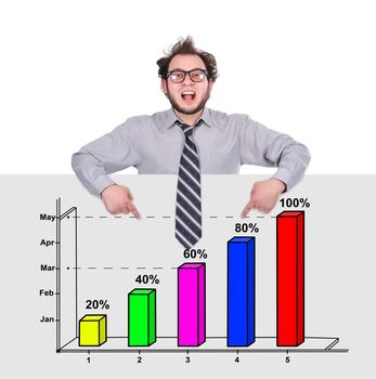 happy businessman pointing to poster with chart