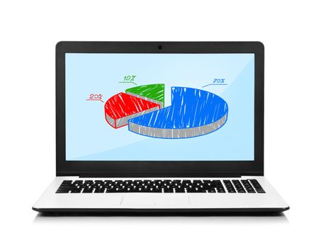 laptop with chart on screen on white background