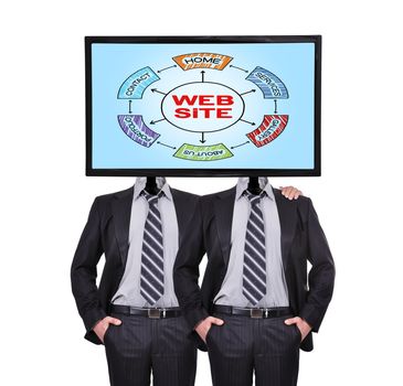 businessmans and monitor with web site for a head