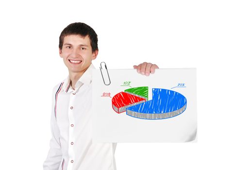 guy holding poster with chart