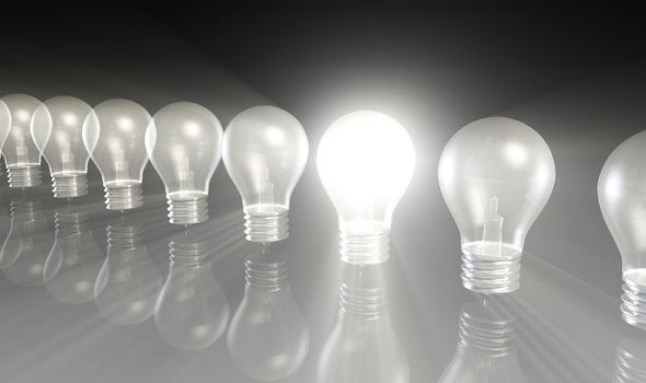 Market Research and Plan of a Product