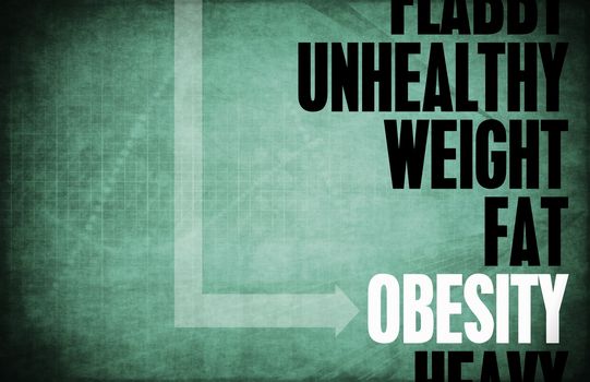 Obesity Core Principles as a Concept Abstract