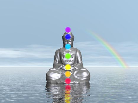 Buddha meditating with seven colorful chakras upon ocean next to beautiful rainbow