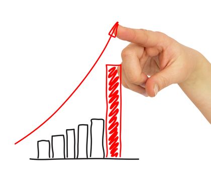 Hand pointing to the growing graph. Business concept
