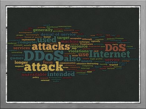 DDOS word cloud concept on black wooden frame board