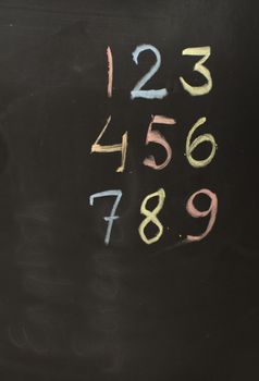 Numbers 1-9 in colored chalk on blackboard.