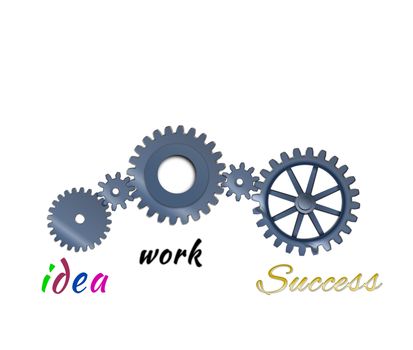 Abstract toothed wheels as creation of success mechanism isolated on a white background