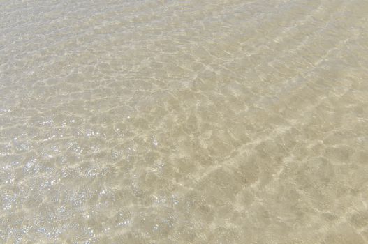 The sea water ripple with a backgrounds