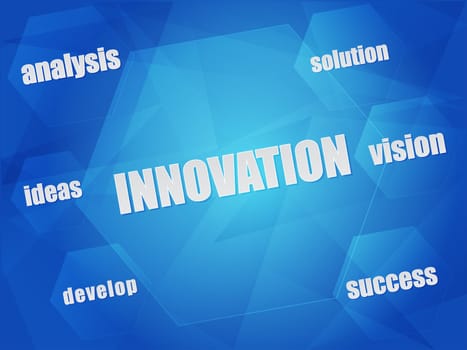 innovation and business creation concept words in hexagons over blue background, flat design