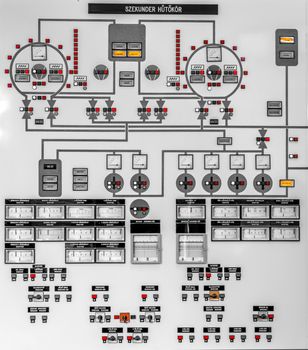 Control panel of a power plant indoors