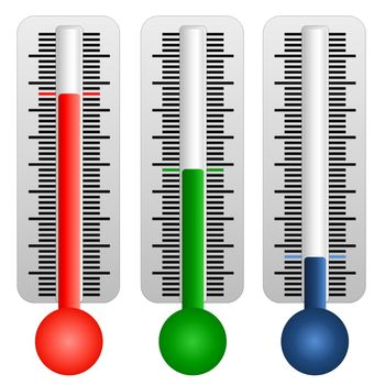 Set of three thermometers for each temperature cold, cool, hot in white background