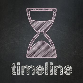 Timeline concept: Hourglass icon and text Timeline on Black chalkboard background, 3d render