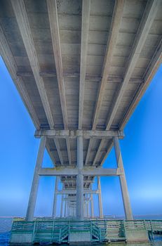 scenery near roanoke sound bridge on outer banks