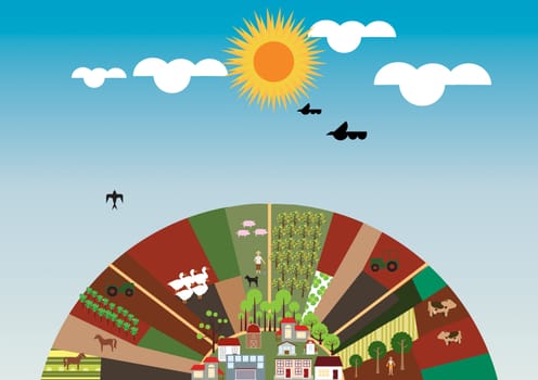 farm