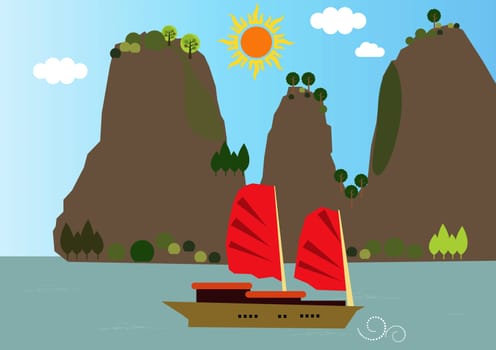 Vietnam views