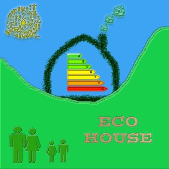 eco house