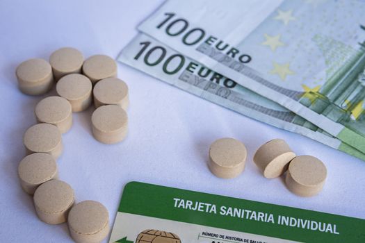 concept of pharmaceutical copayment