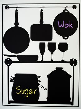 Kitchen Equipment Prompt Board