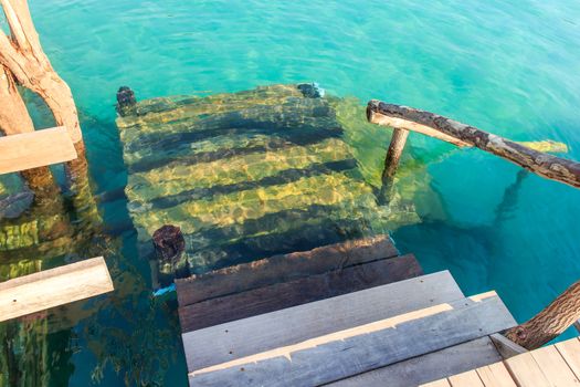 Staircase Harbor is being eroded by Sea water.