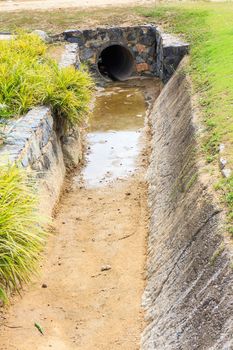 No water flowing through the Watercourse.