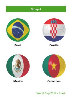 3D soccer balls with group A country flags World Cup Football Brazil 2014
