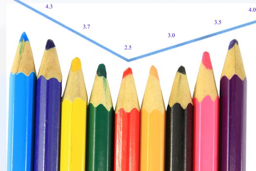 Color pencils graphic chart, earnings report history