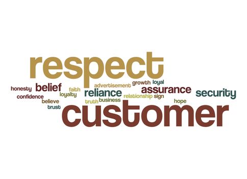 Respect customer word cloud