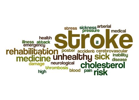 Stroke word cloud