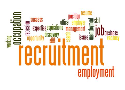 Recruitment word cloud