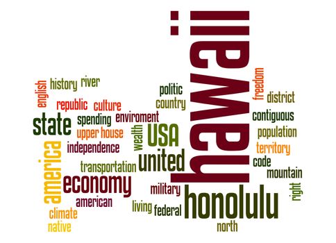 Hawaii word cloud