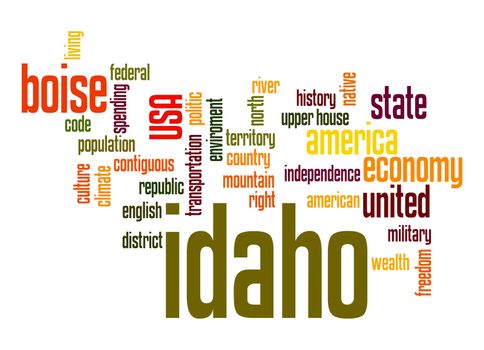 Idaho word cloud