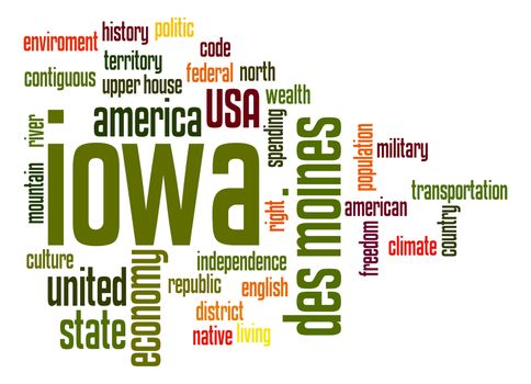 Iowa word cloud