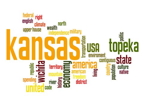 Kansas word cloud