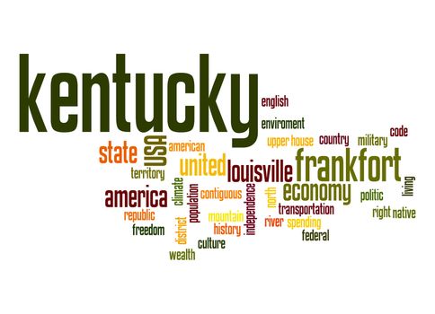 Kentucky word cloud