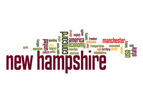 New Hampshire word cloud