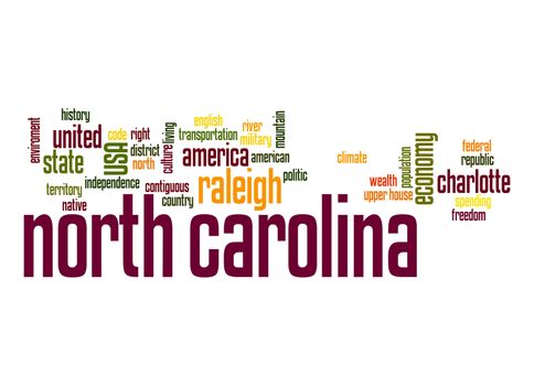 North Carolina word cloud