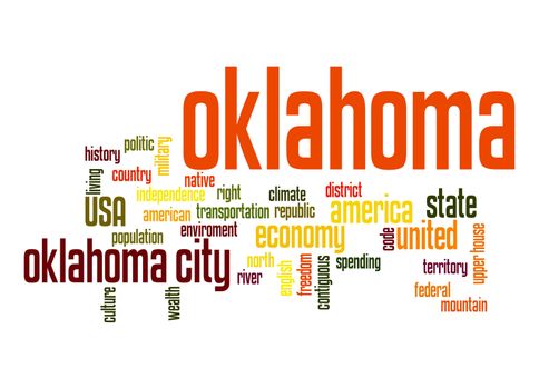 Oklahoma word cloud