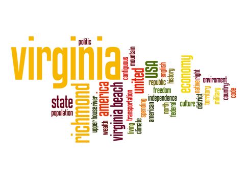 Virginia word cloud