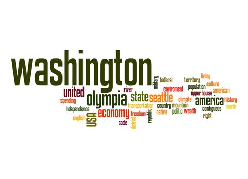 Washington word cloud